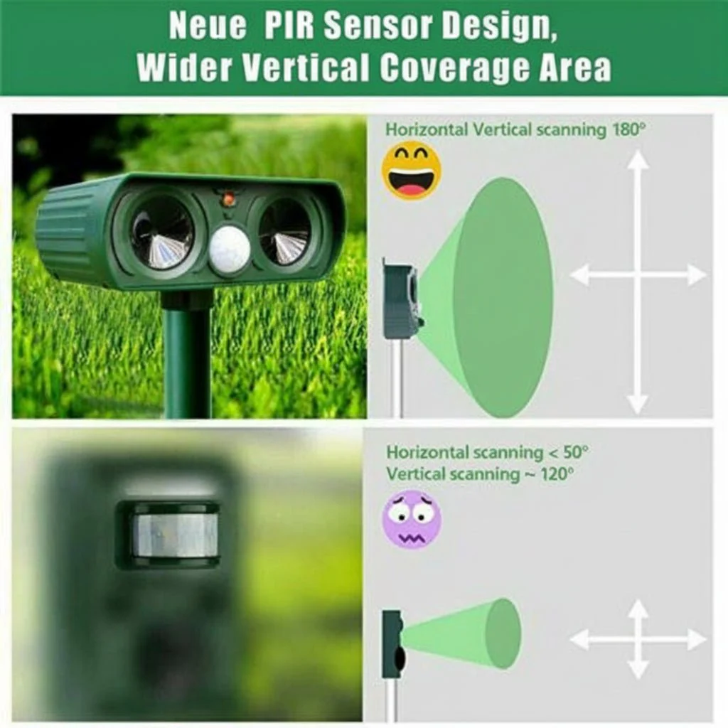 ANIMALBLOCK - Solar-Powered Ultrasonic Pest Repeller for Home and Garden - Image 4