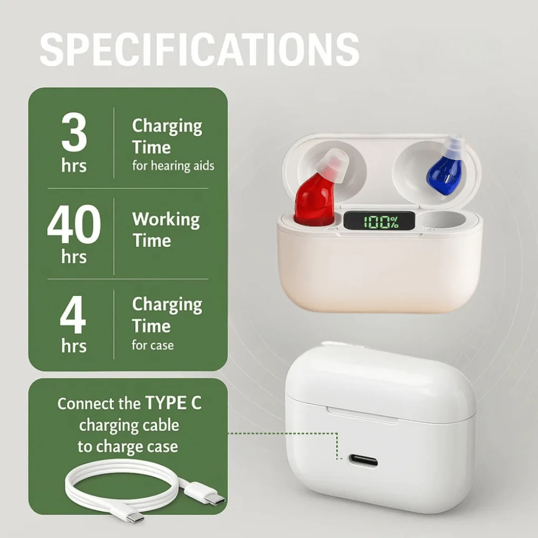 AURIS PRO - Invisible in-ear hearing aids for superior sound quality - Image 4