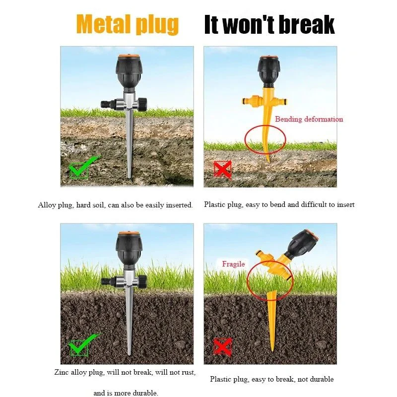 AUTOREGNER – Automatic 360° Garden Irrigation - Image 6