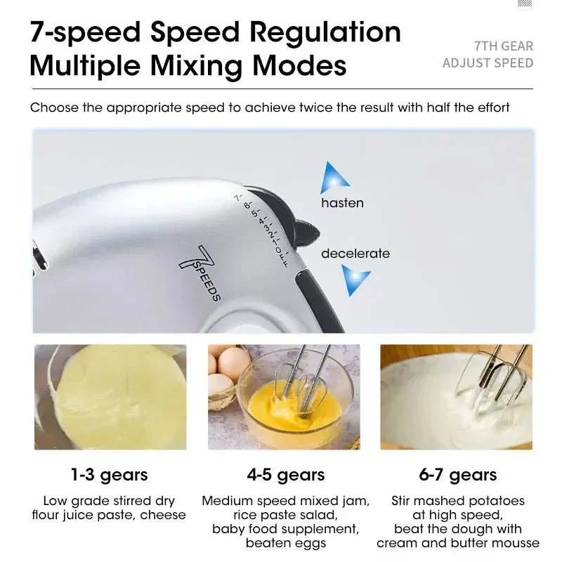 BEAT FORCE – Electric Hand Mixer with 7 Speed Settings - Image 7