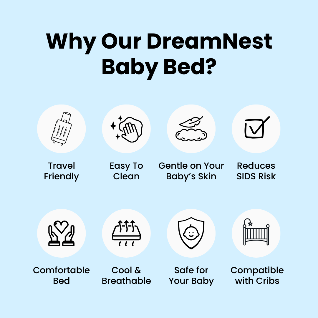 ComfyNest Baby Pillow with Incline – Anti-Spit-Up Pillow for Infants, Ergonomic & Comfortable for Restful Sleep - Image 4