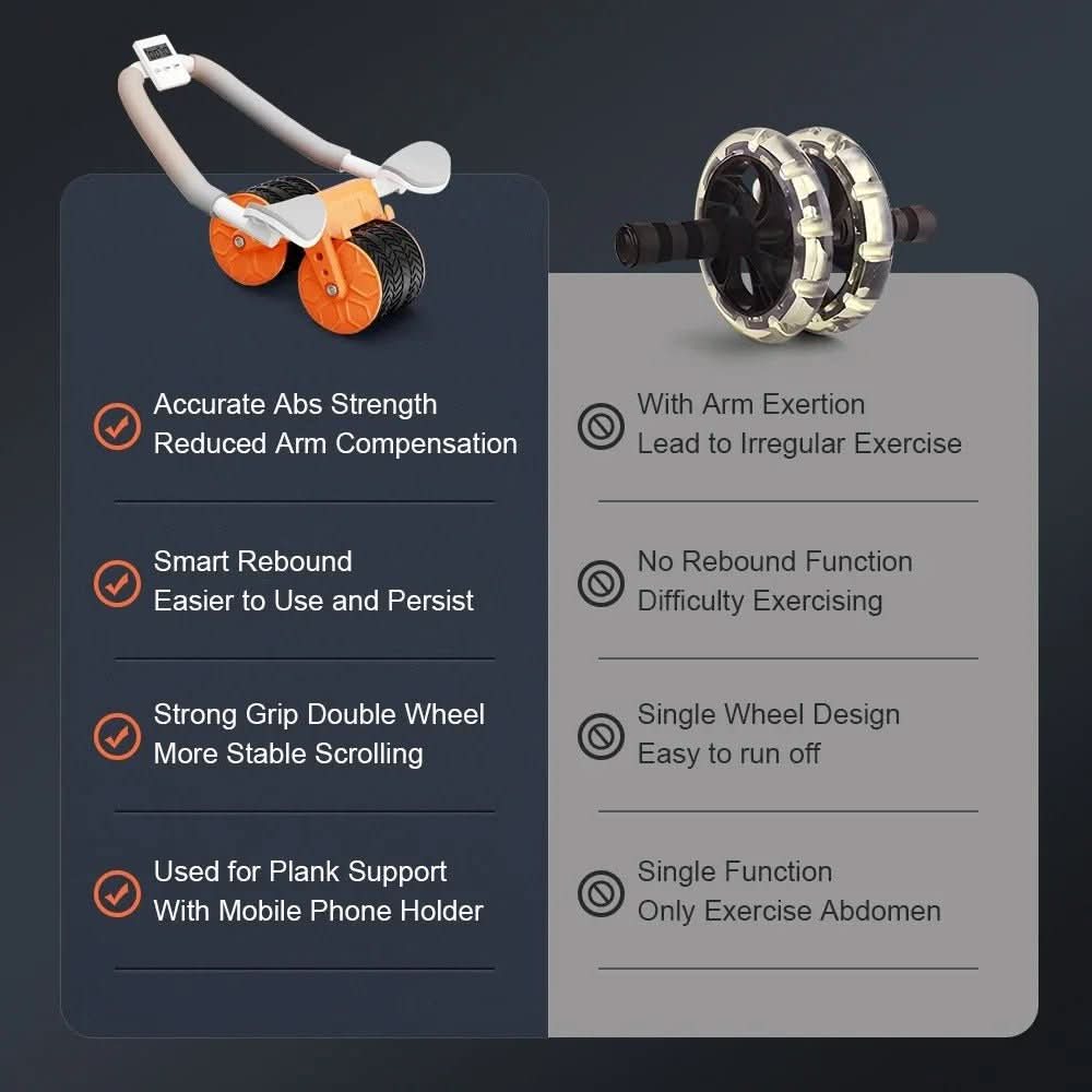 Coreeflex - Ergonomic abdominal and core trainer for joint-friendly core training - Image 6
