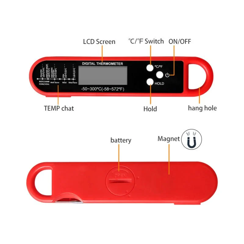 CORETEMP – Digital meat thermometer with instant display for fast and precise cooking - Image 3
