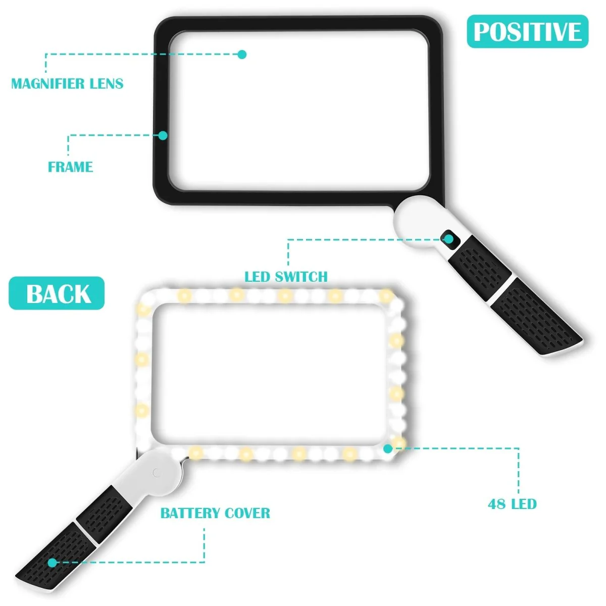 DETAILUX – 5x LED Hand Magnifier for Detailed Viewing - Image 4