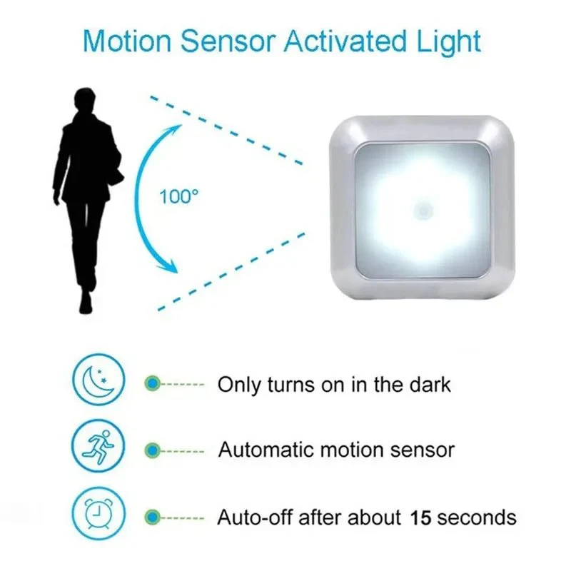 AURASLEEP – Intelligent LED Bed Light with Motion Sensor - Image 9