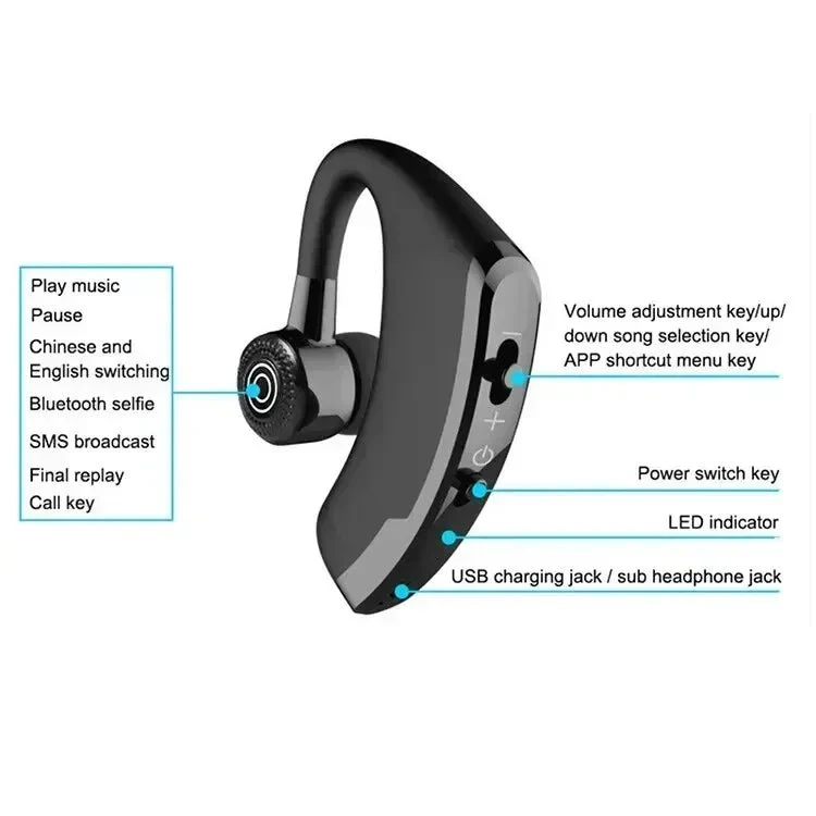 ECHOZEN – Premium headset with noise cancellation, voice perception, and elegant design - Image 7