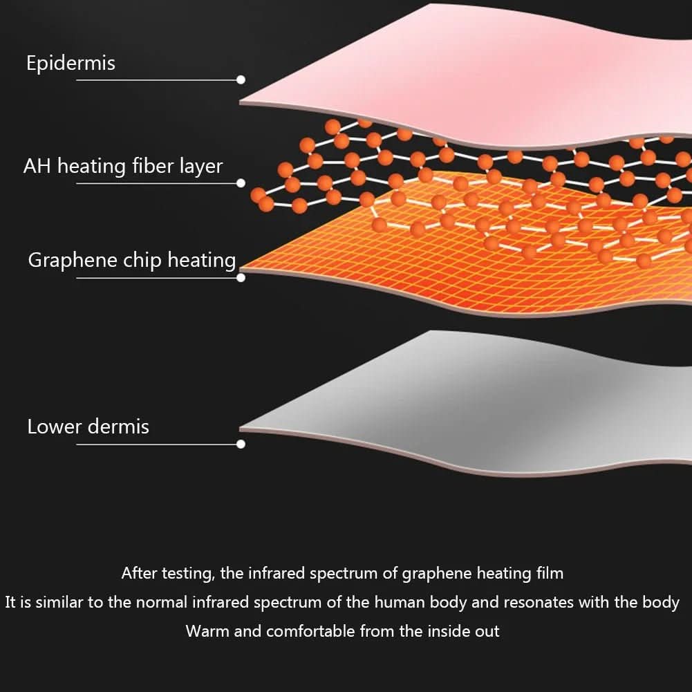 Electric Belly Warmer - Electric belly warmer with heat & vibration - Image 5
