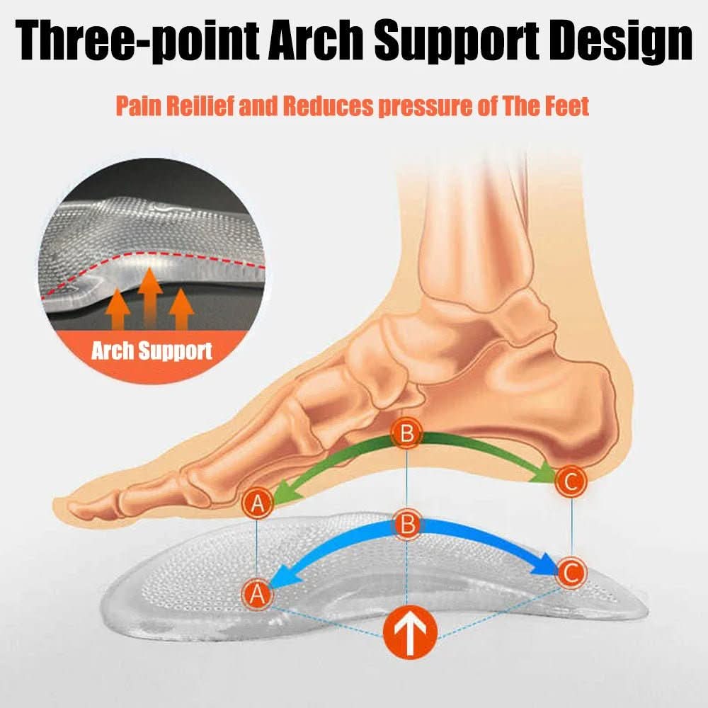 FASCIAFIX – Orthopedic Gel Insoles for Relief from Plantar Fasciitis - Image 4