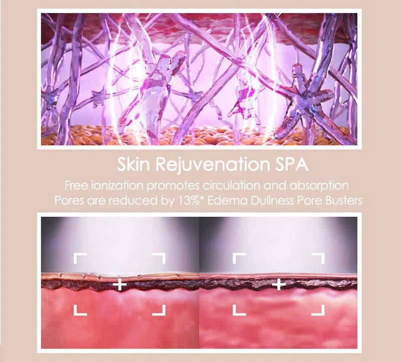 Firmglow - Professional facial massager with microcurrent for firmer, smoother skin - Image 3