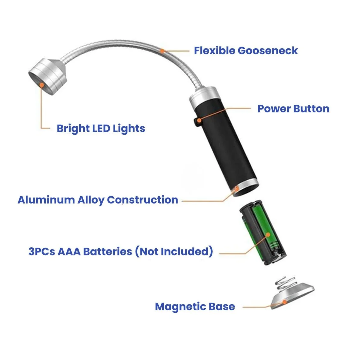 FLAMELITE – Compact magnetic grill light with ultra-strong brightness - Image 7