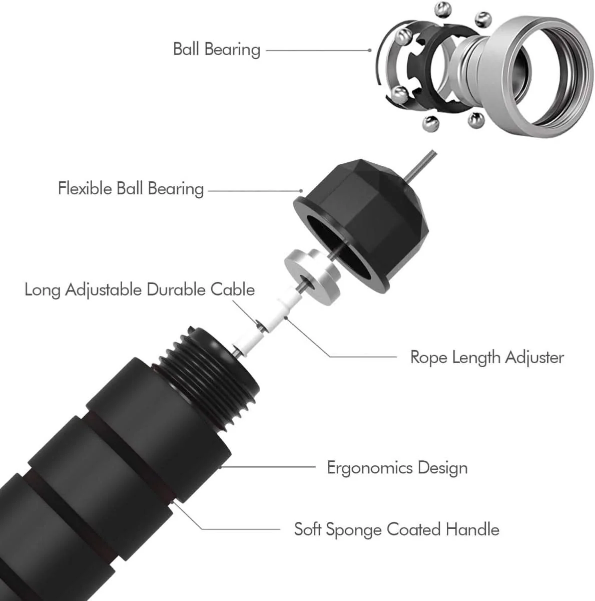 Flexijump - Adjustable skipping rope with Tangle-Free technology - Image 4