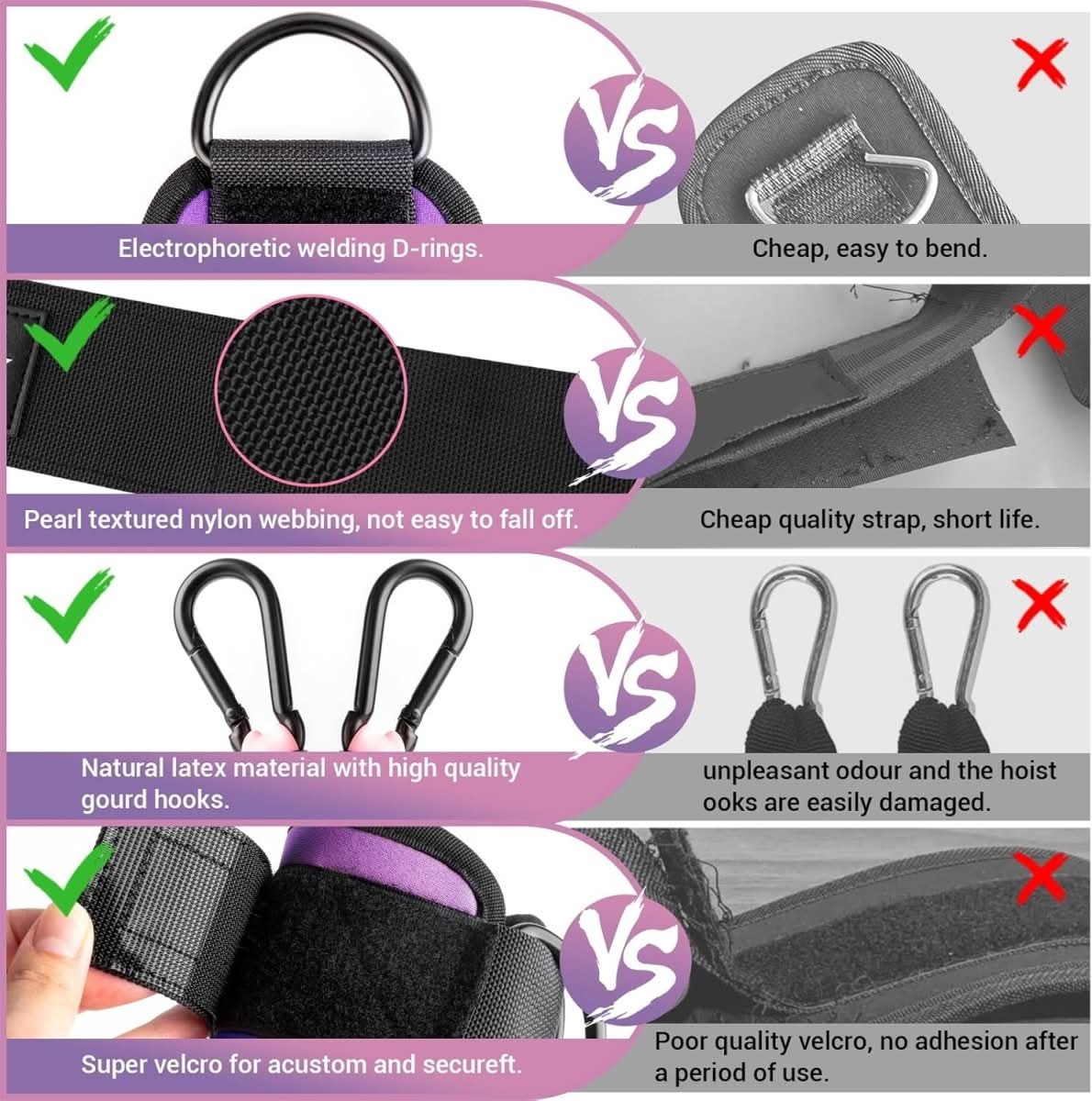 Flextone Resistance Bands - resistance bands for buttocks & hips with ankle strap & training poster - Image 5
