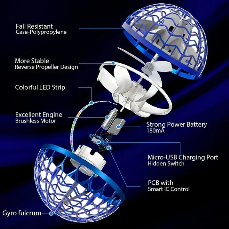 FLYPIX – 360° Flying Gyroscope with Dynamic Light Effects - Image 8