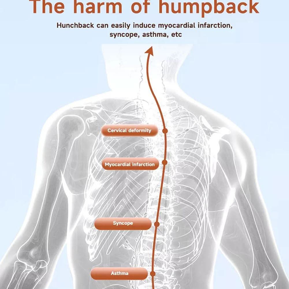 HALTUREPERFECT – Adjustable Posture Corrector for a Healthy Body Posture - Image 5