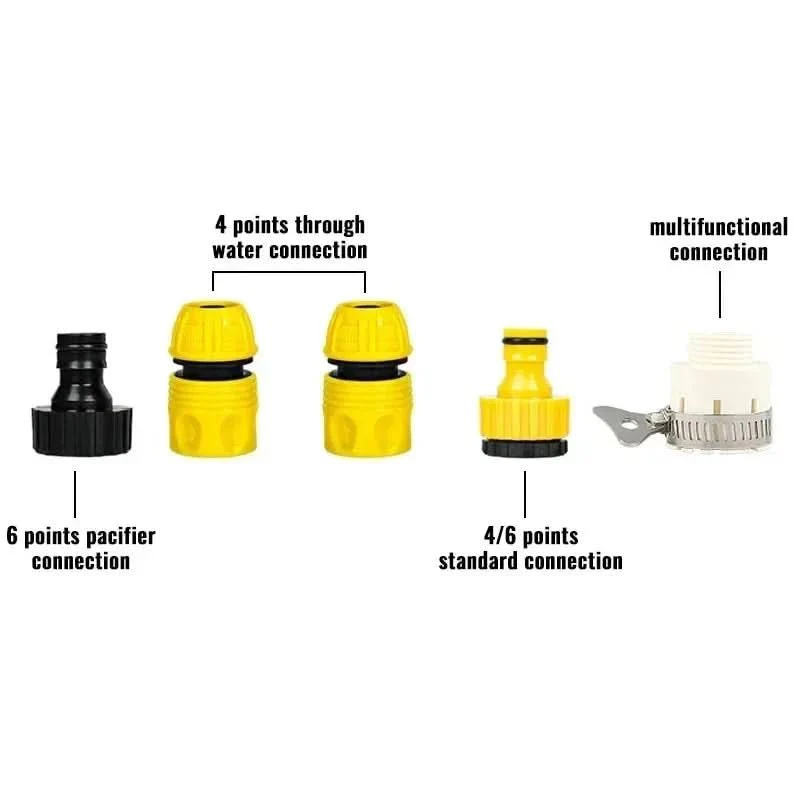 HydroFlow 360° sprinkler - Efficient garden irrigation - Image 6