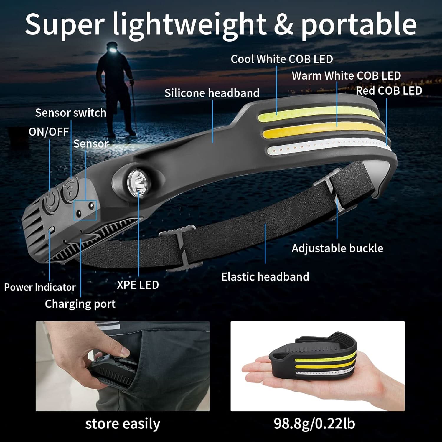 LumenSprint – Powerful 1500 Lumens for Sports and Safety - Image 5