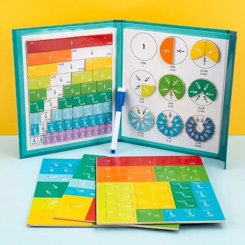MagniLearn Fraction Disc Set | Magnetic Math Learning Tool | Fraction & Decimal Set | Educational Teaching Material
