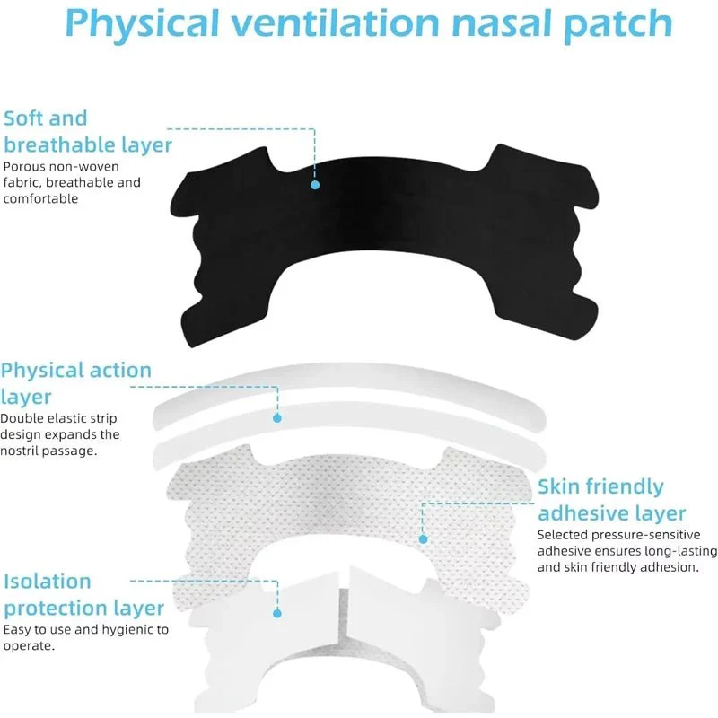 NASOFIX – Nasal Strips for Clear Breathing & Snoring Relief - Image 3