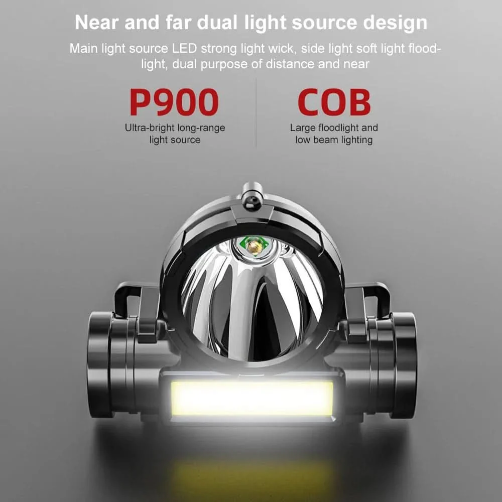 Outdoor Wearable Flashlight - Versatile headlamp for camping & hiking - Image 6