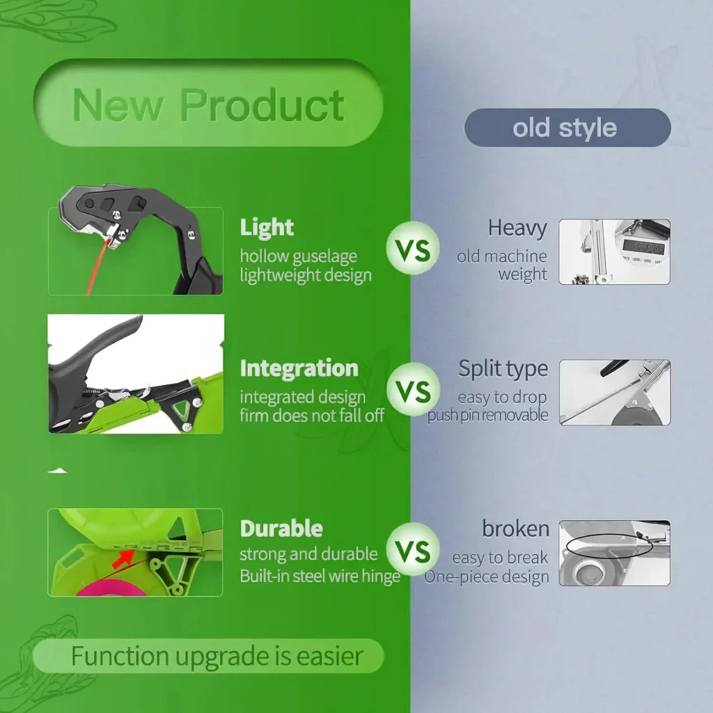 PLANTEASE – Efficient Plant Tying Device - Image 5
