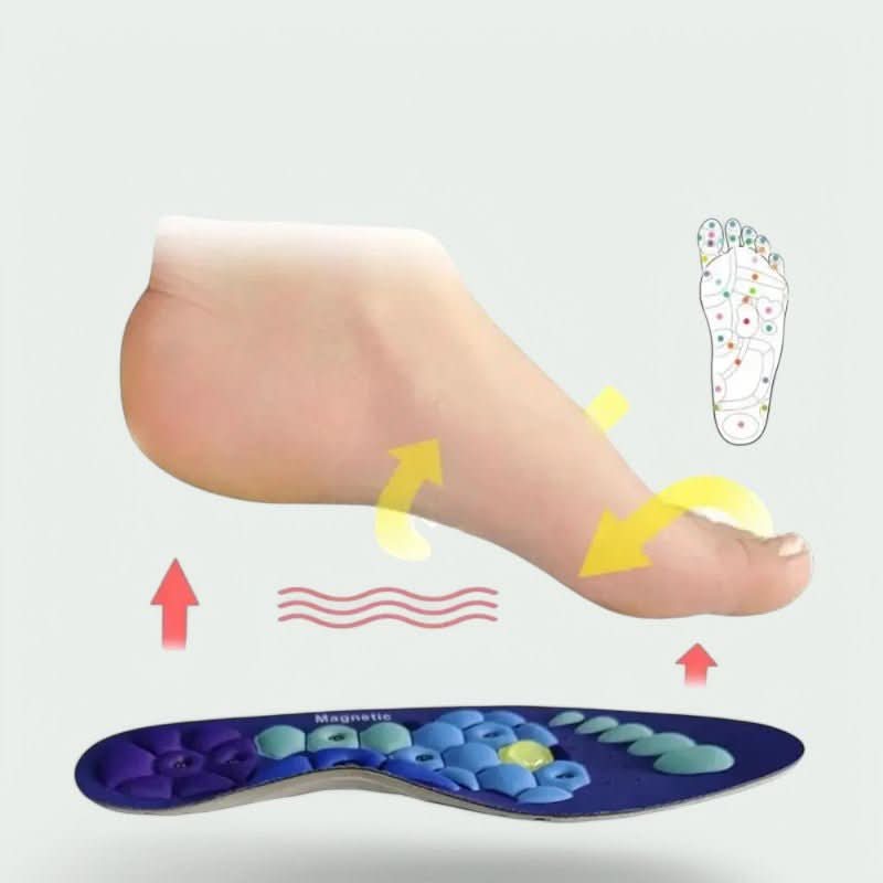 POLARITYPATH – Magnetic Acupressure Insoles for Balanced Support - Image 6