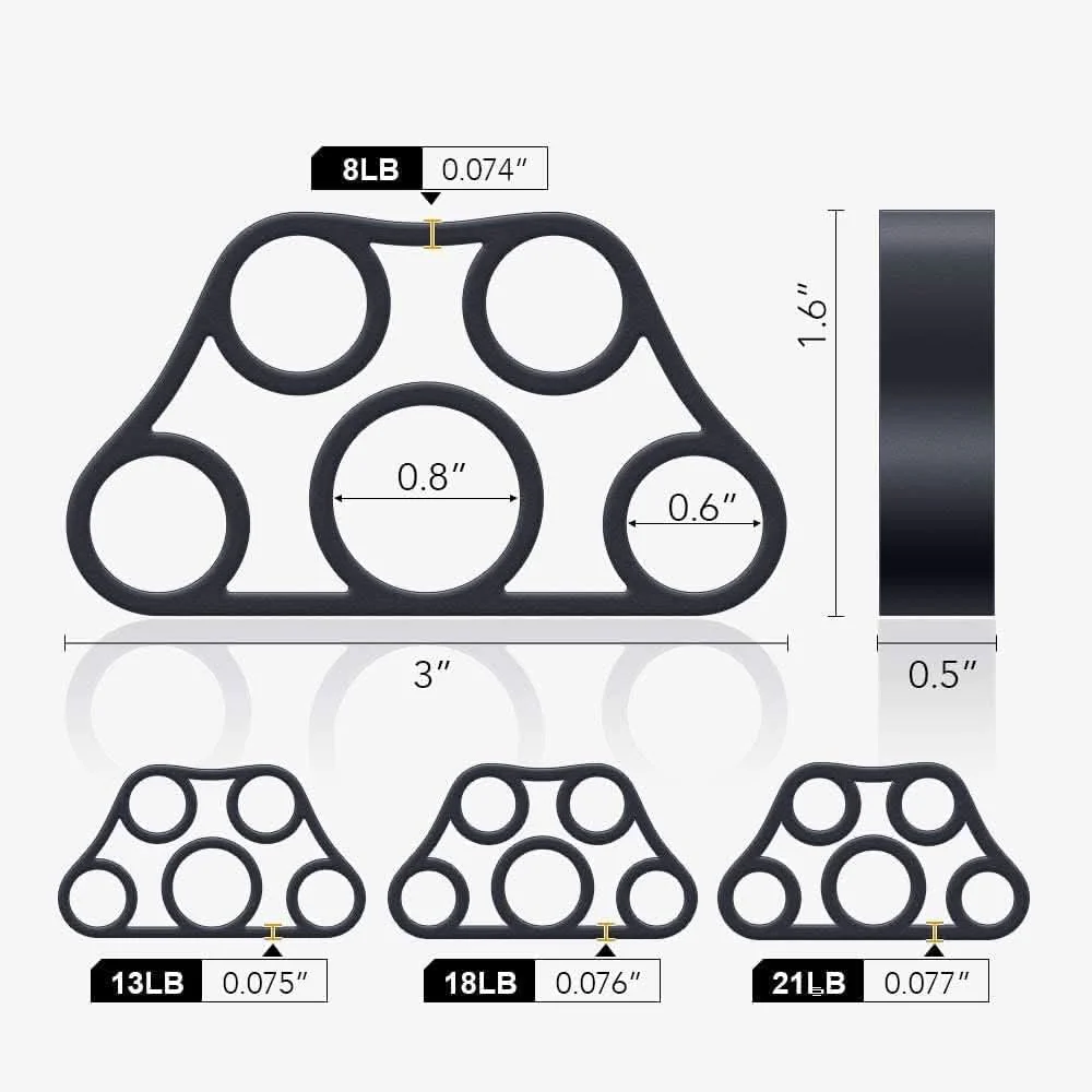 PowerGrip - set of 4 hand trainers for targeted finger and forearm strength - Image 3