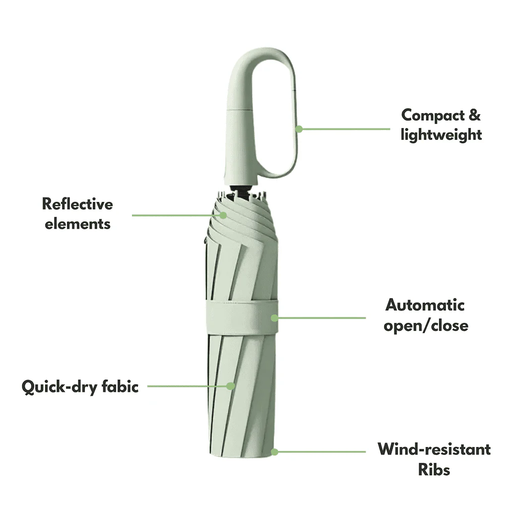 RAINLOCK – Automatic Compact Umbrella, Built for Strong Wind - Image 9