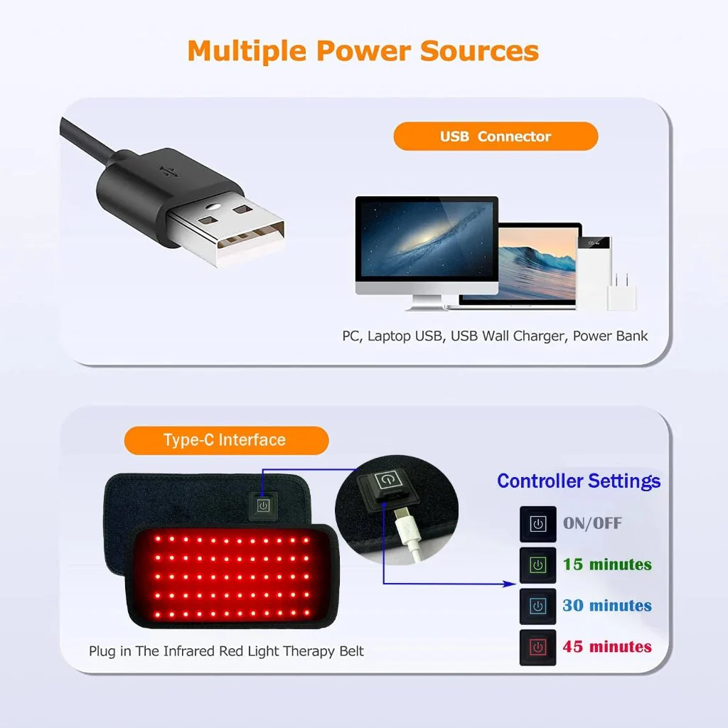 REGENBELT – Red and Infrared Light Therapy Belt for Regeneration and Fat Reduction - Image 3