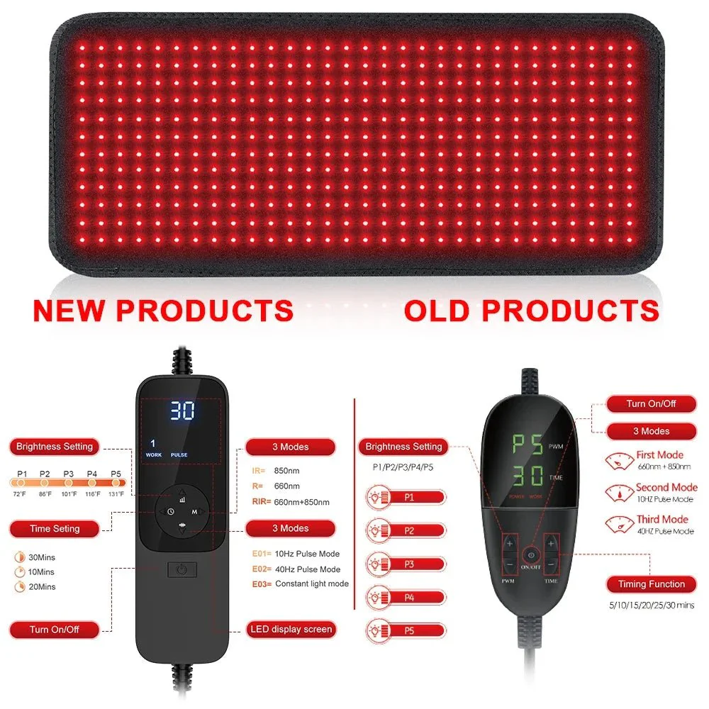 RELAXTHERM – Red Light Therapy Heating Pad for Deep Muscle Relaxation - Image 5