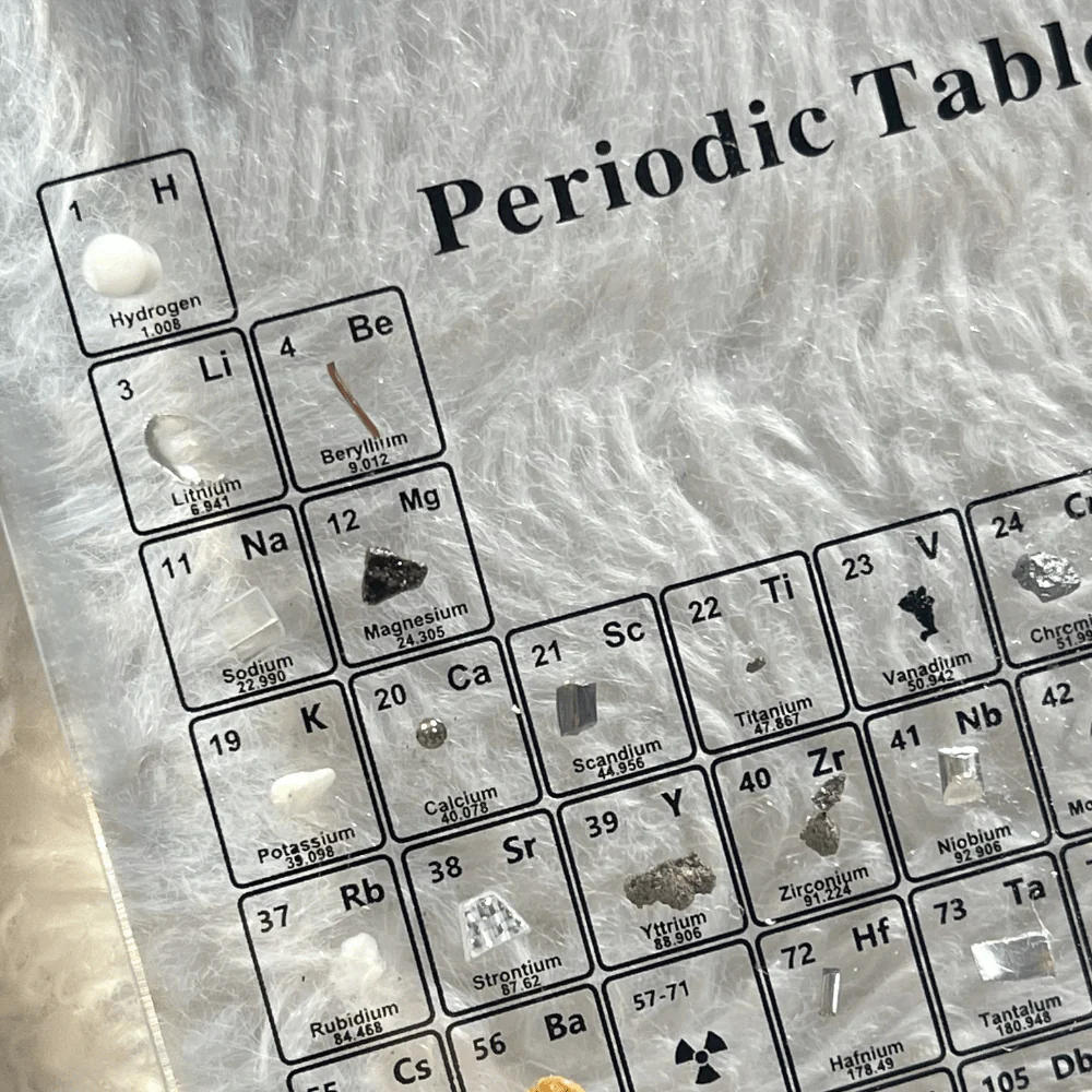 SCIENCELITE – Illuminated Periodic Table of Elements with 83 Real Chemical Elements - Image 3