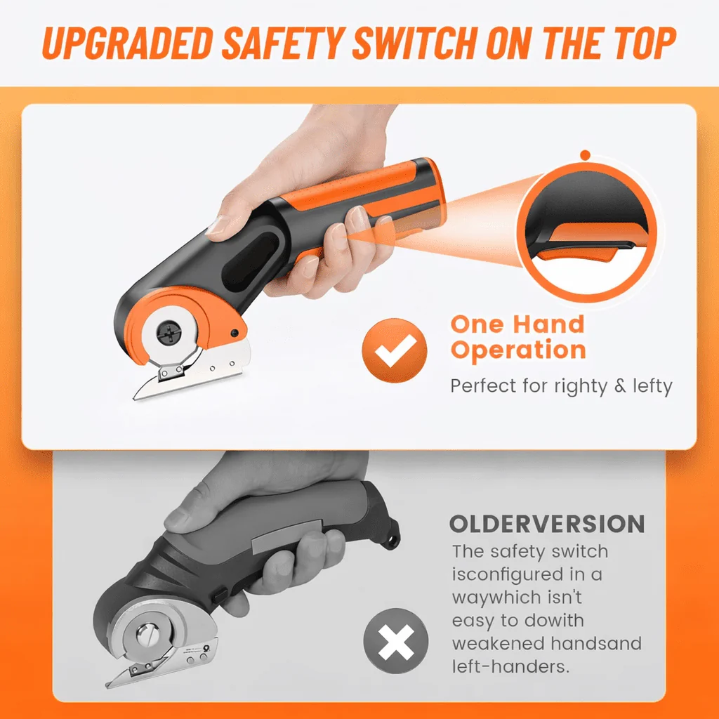 SCISSORIX – Wireless Precision Scissors with Electric Power - Image 5