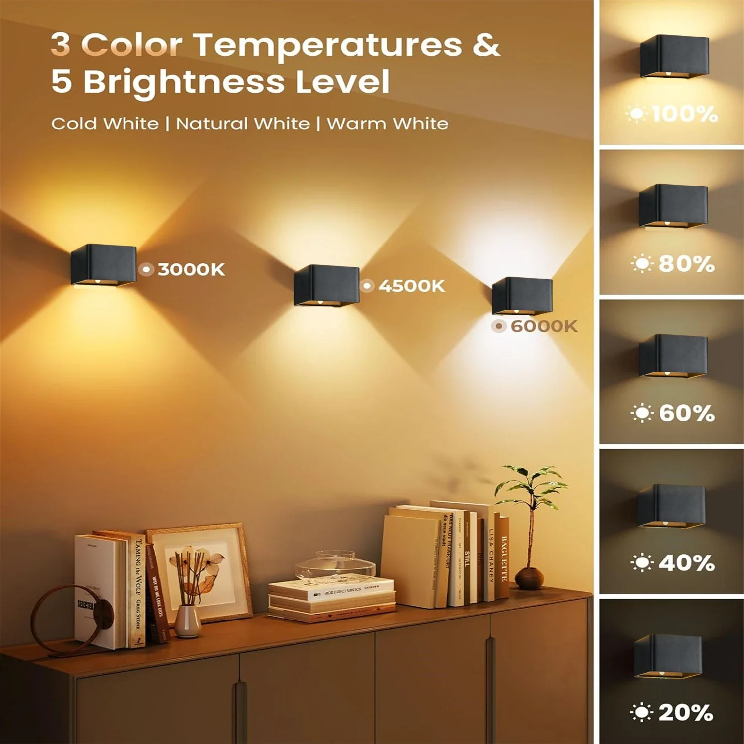 SENSEARC – Wireless LED Wall Light with Motion Sensor & 4000 mAh Battery - Image 8