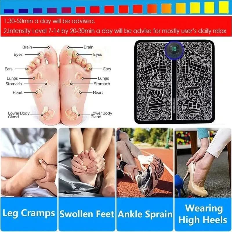 FOOTRELIEF - foot massager for pain relief and improved circulation - Image 8