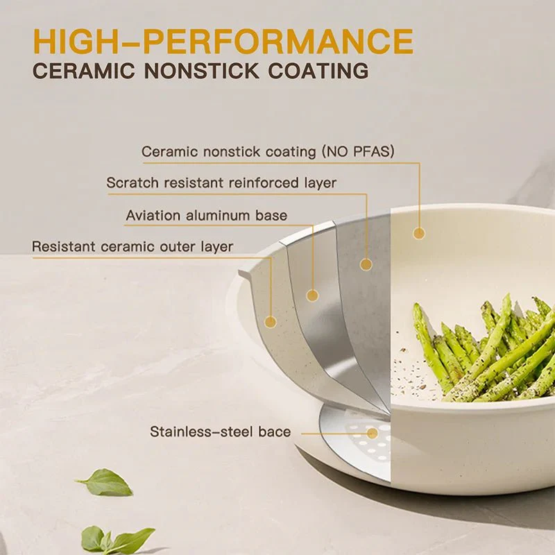SLICKCERAM – 21-piece Nonstick Ceramic Cookware Set for Effortless Cooking - Image 7