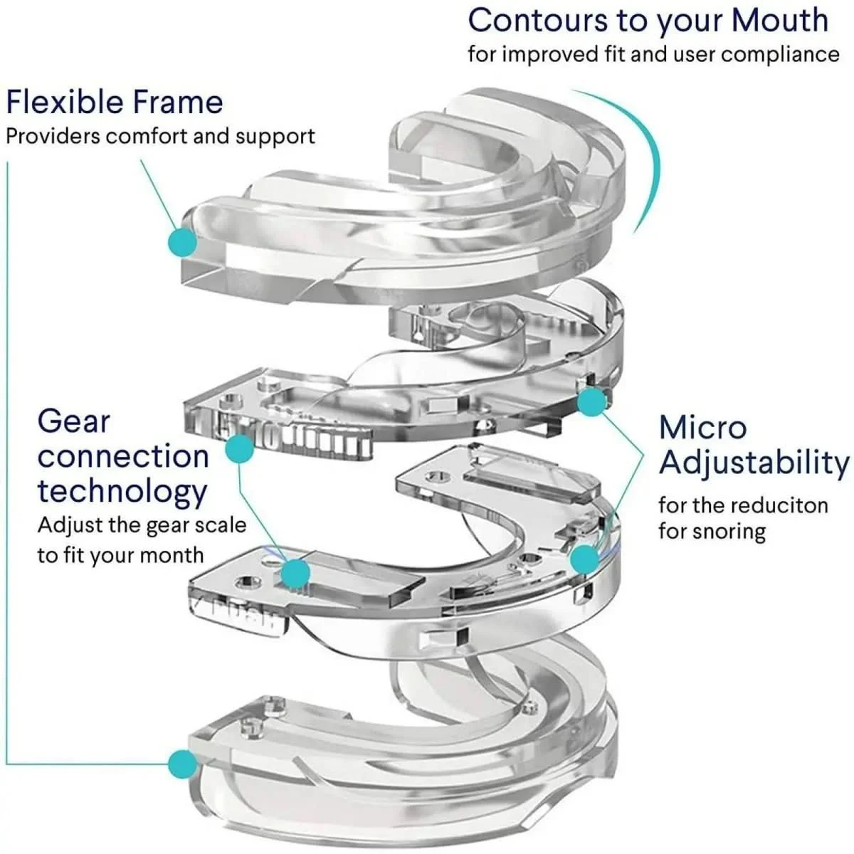 SnoreFree PRO - Anti-snoring mouthpiece against sleep apnoea & snoring - Image 5