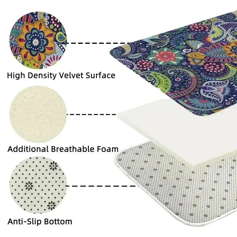 SOFTVINTAGE – Vintage Guitar Print Area Rug made of Soft Flannel Non-Slip for Home Decor - Image 8