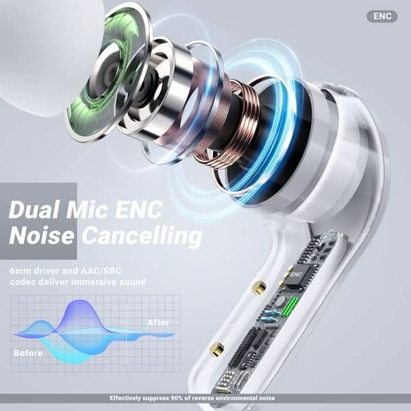SONICPULSE EARBUDS - Wireless Bluetooth headphones with outstanding sound quality and touch control - Image 4