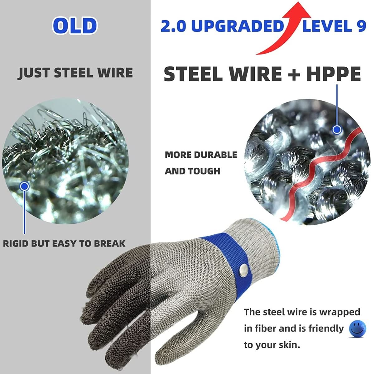 STEELSAFE PRO - Stainless steel safety gloves with maximum cut resistance - Image 8