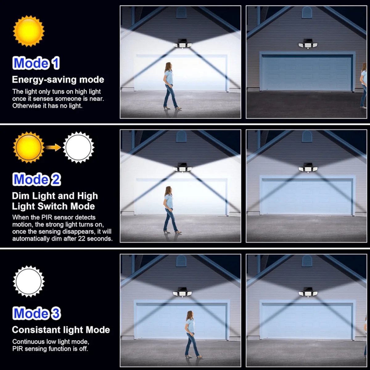 SUNDEFENSE – Solar-powered security light with motion sensor & remote control - Image 6