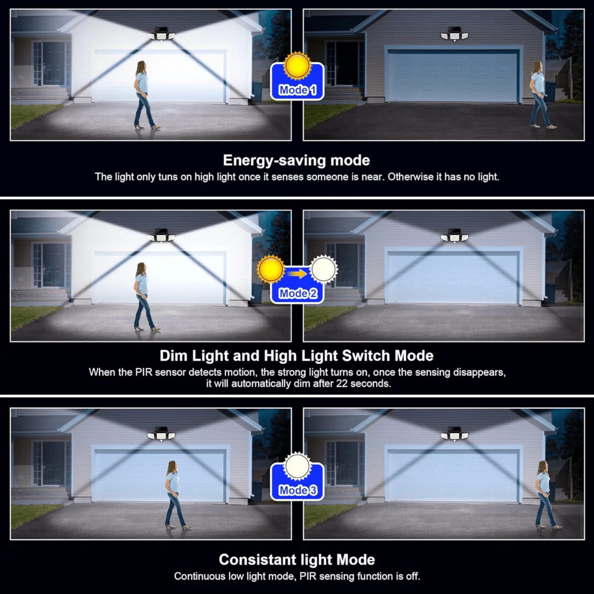 SUNDEFENSE – Solar-powered security light with motion sensor & remote control - Image 8