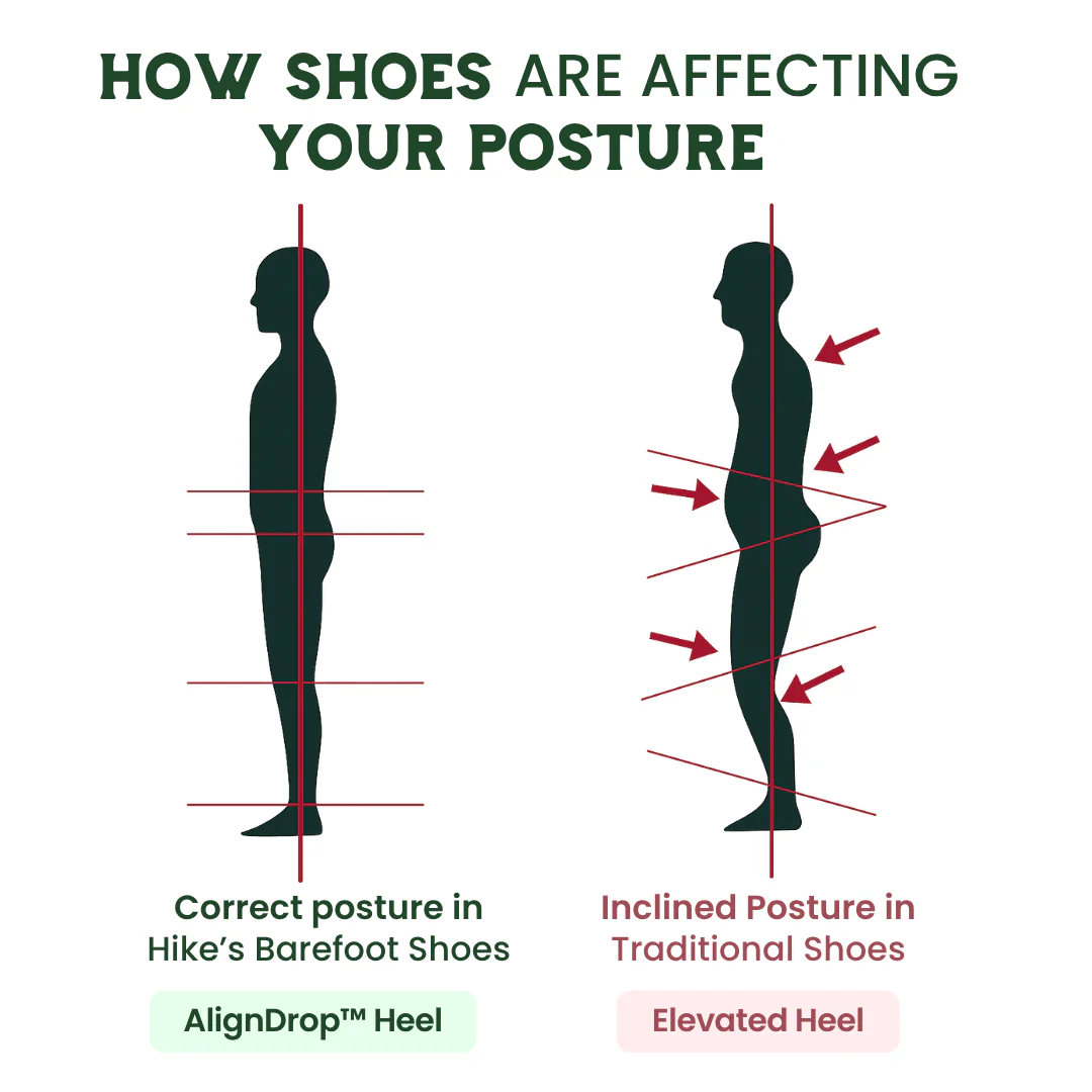 TerraForm - Lightweight barefoot shoes for natural, pain-free movement - Image 6