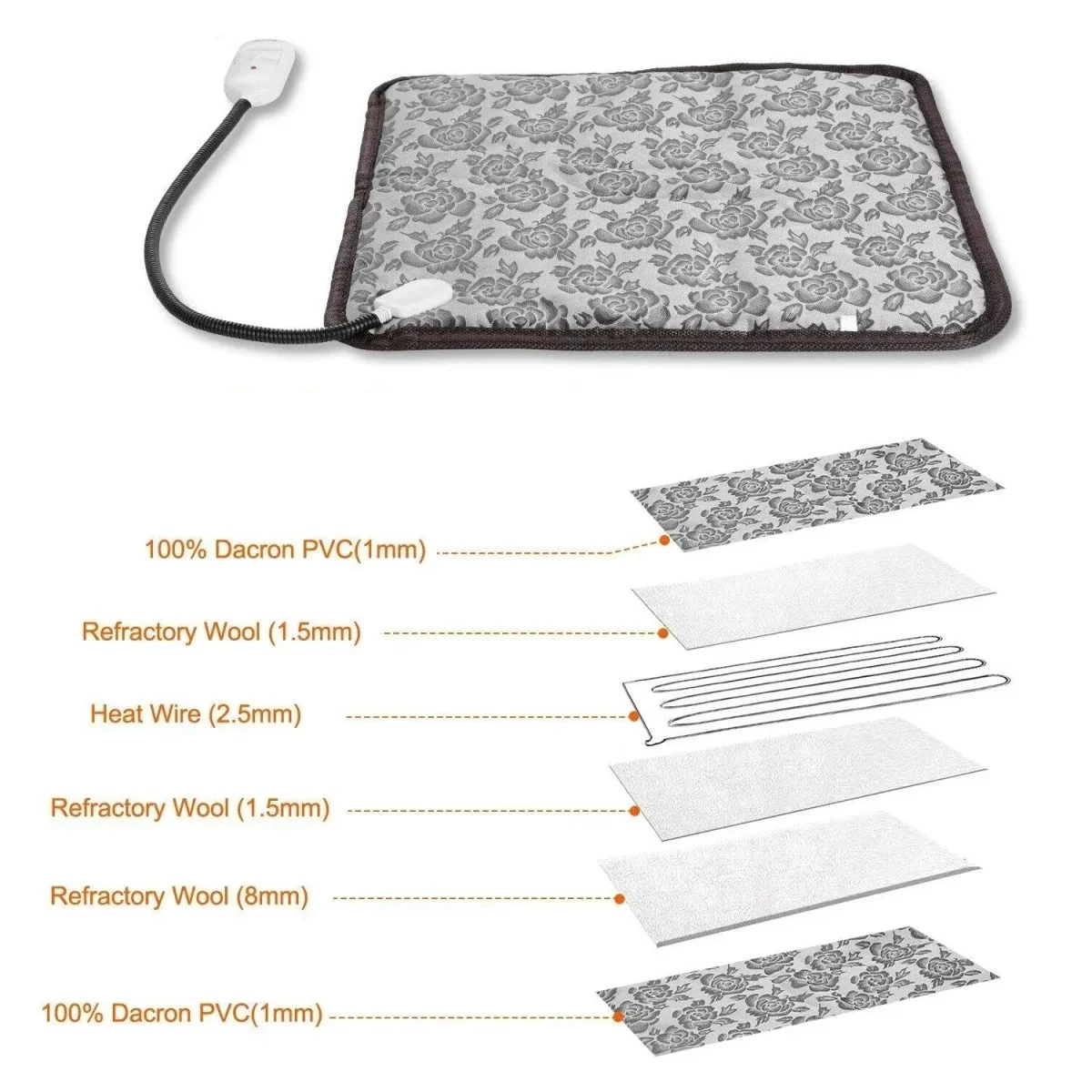THERMPAW – Heated, Waterproof Pet Mat with Adjustable Temperature - Image 9