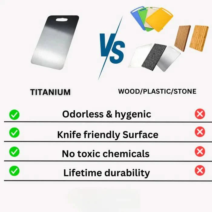TitanEdge chopping board - antibacterial & durable for your kitchen - Image 3