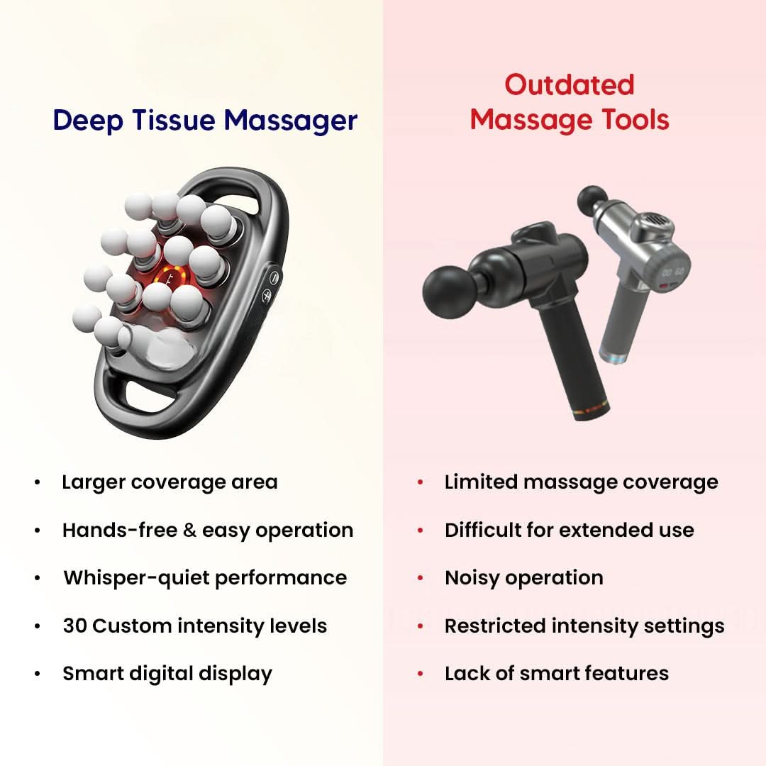 Truvion – Deep Tissue Massager with 16 Massage Nodes & Heating Function - Image 7