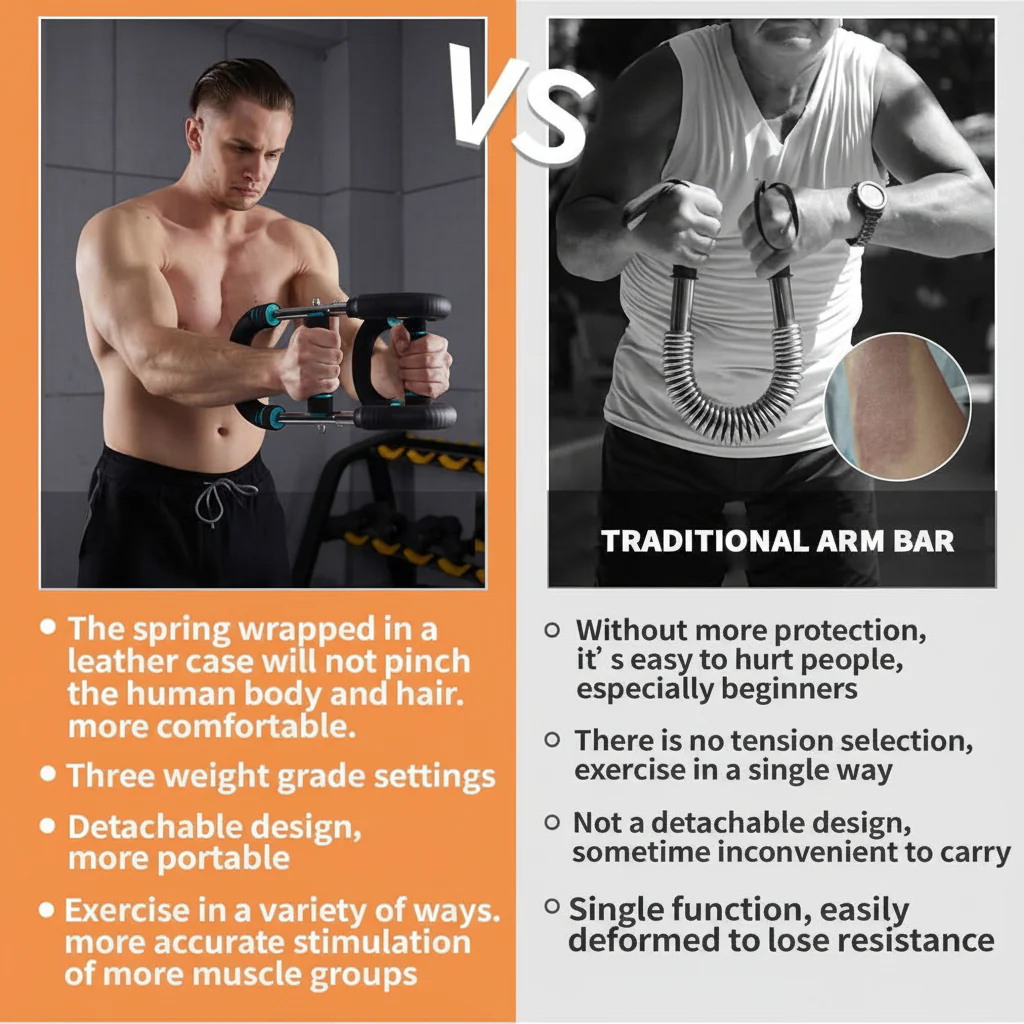 Twisterflex - Adjustable training bar for targeted muscle training of arms & chest - Image 9