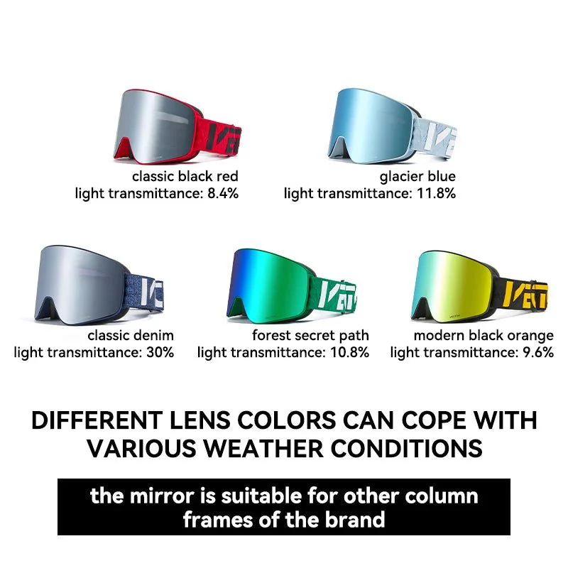 UVMAG SHIFT – Magnetic, double-layer anti-fog ski goggles with UV400 protection - Image 6