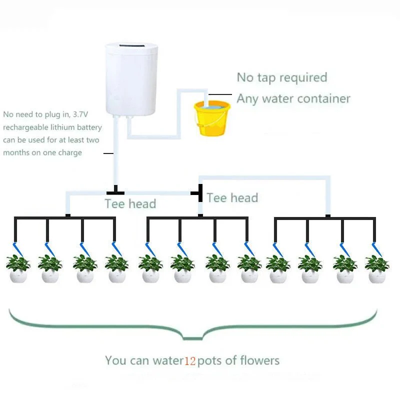 VERDANT – Intelligent watering for houseplants - Image 9