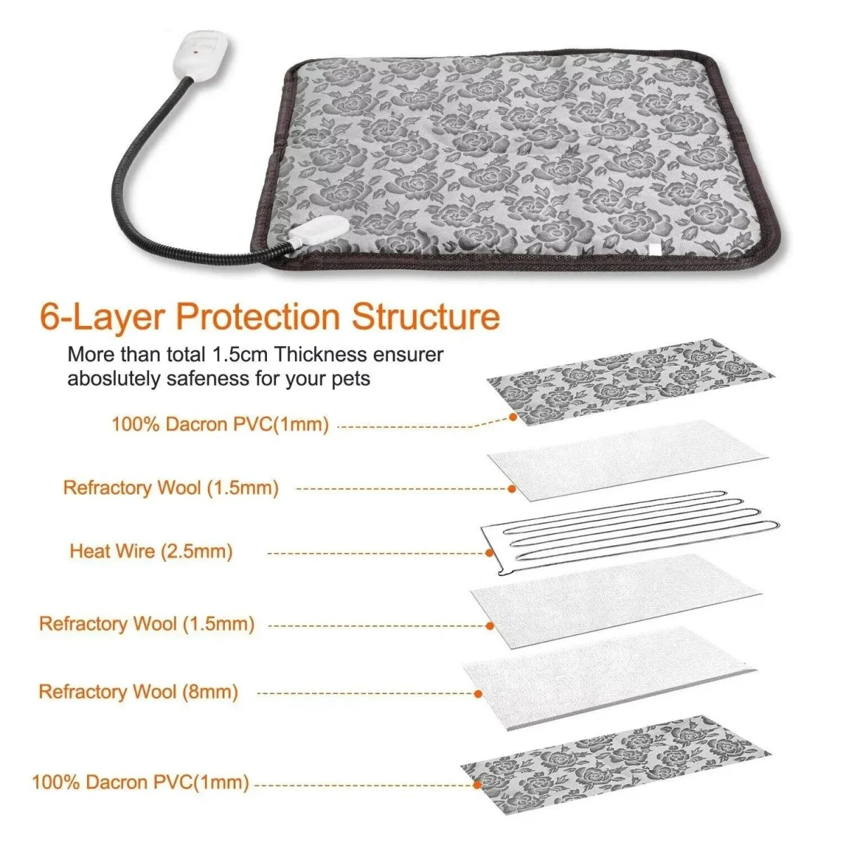 WARMFUR – Electric Pet Heating Mat with Temperature Control & Waterproof Surface - Image 7